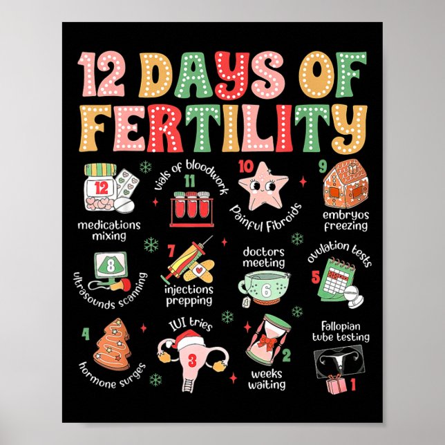 12 Days Of Fertility Ivf Nurse Christmas Ob Gyn Tr Poster (Front)