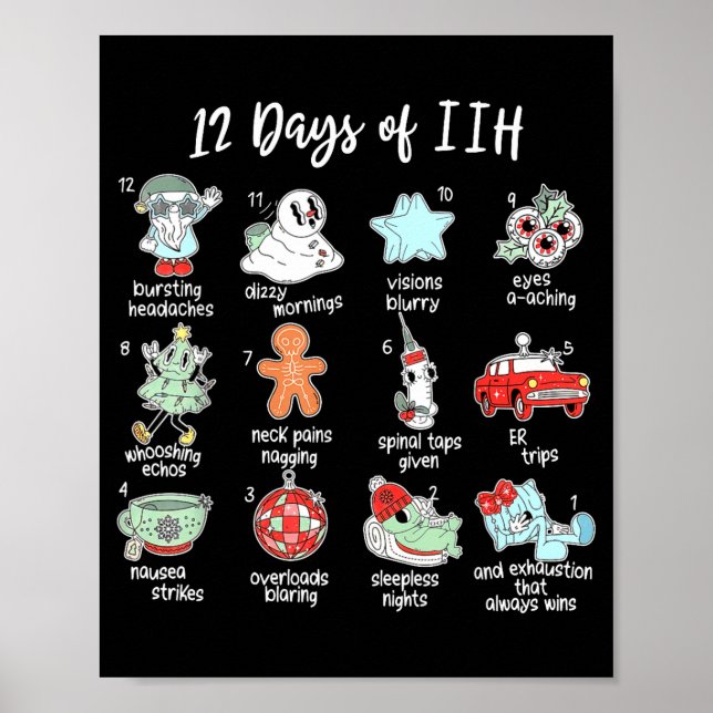 12 Days Of Iih Christmas Awareness Pseudotumor Cer Poster (Front)