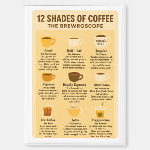 “12 Shades of Coffee – The Brewroscope.” Magnet
