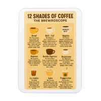 “12 Shades of Coffee – The Brewroscope.”
