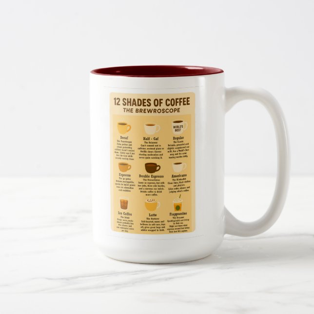 “12 Shades of Coffee – The Brewroscope.” Two-Tone Coffee Mug (Right)