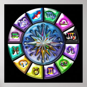 12 Signs of the Zodiac