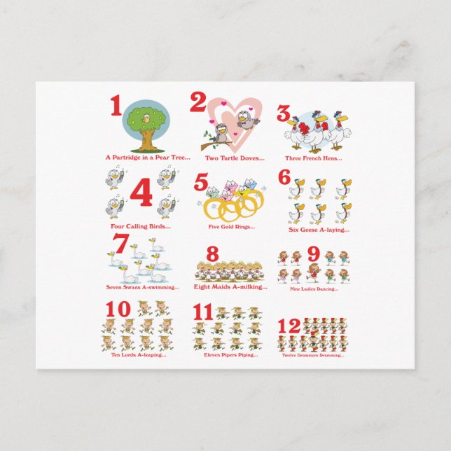 12 twelves days of christmas complete holiday postcard (Front)