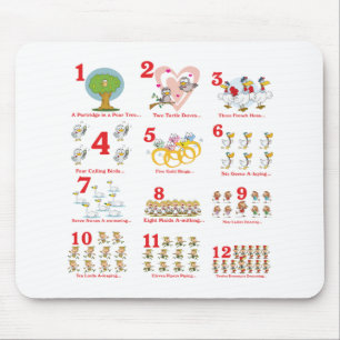 12 twelves days of christmas complete mouse mat