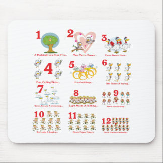 12 twelves days of christmas complete mouse mat