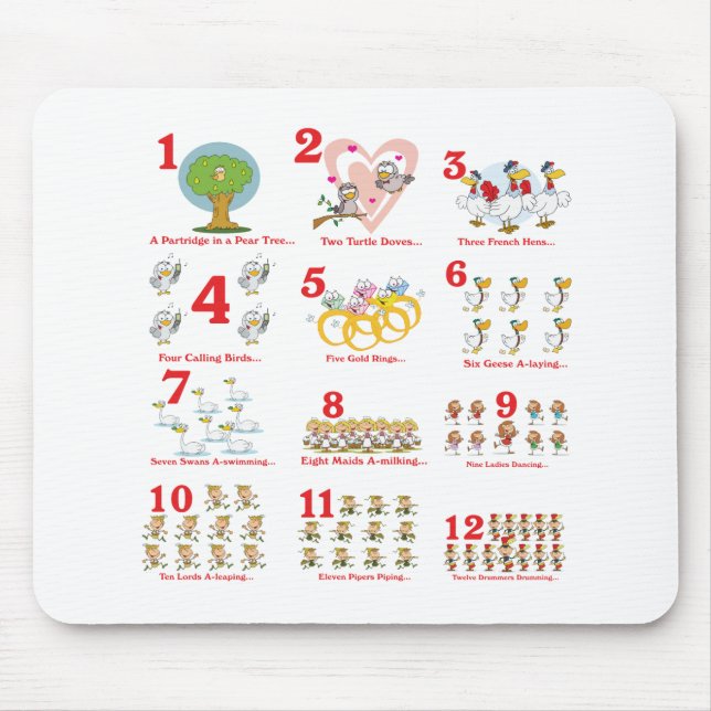 12 twelves days of christmas complete mouse mat (Front)