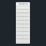 12" x 36", 1-1000 Number Chart Math Poster<br><div class="desc">12" x 36",  1-1000 Number Chart Math Poster</div>