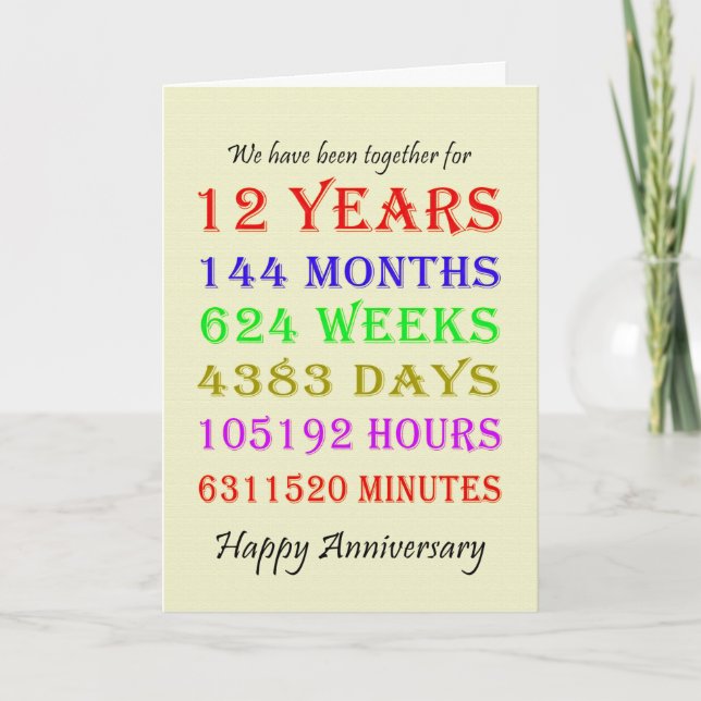 12th Anniversary Milestones Card (Front)
