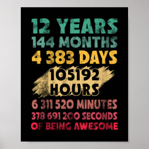 12th Birthday 12 Years Of Being Awesome Poster