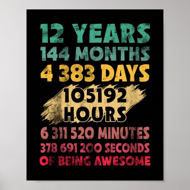 12th Birthday 12 Years Of Being Awesome Poster (Front)