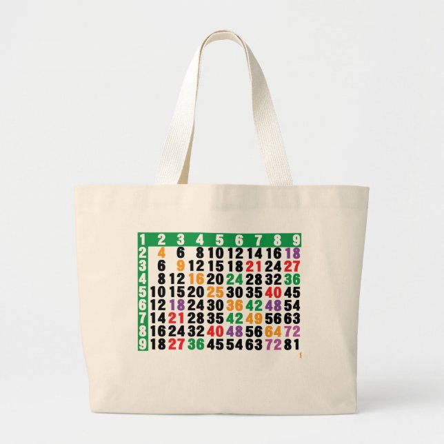 12x12 matrix large tote bag (Front)