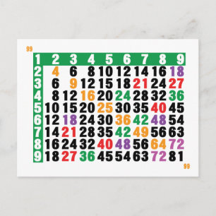 12x12 matrix postcard