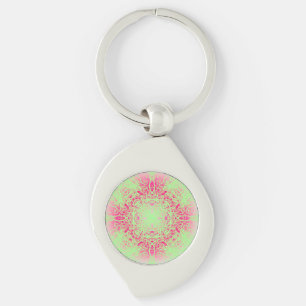 131 KEY RING