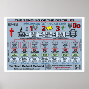 13" X 19" THE SENDING OF THE DISCIPLES BLUEPRINT POSTER