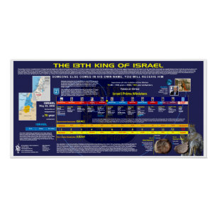 13th King of Israel Timelines Poster