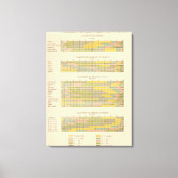 141 Farms by tenure, race, crops, income