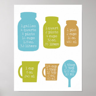 14" x 11", Measuring Conversions for the Kitchen Poster