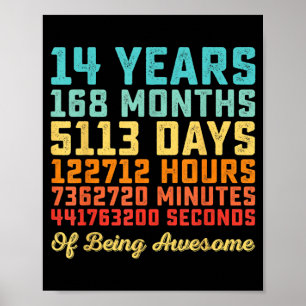 14 Years Old Birthday Quote Funny 14th B-Day Math Poster