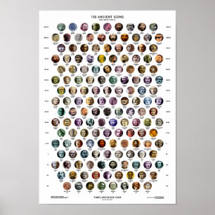 150 Ancient Icons Poster