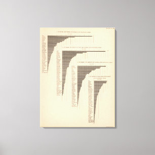 150 Swine, neat cattle, sheep, horses Canvas Print