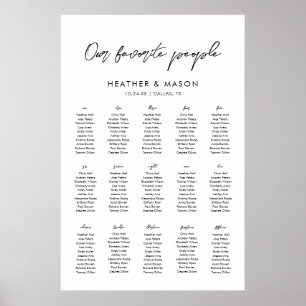 15 Tables Our Favourite People Wedding Seating Poster