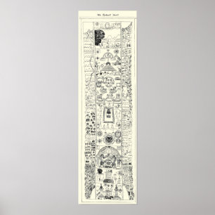 15th Century - Masonic Kirk Wall Scroll Poster