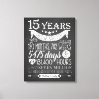 15th wedding anniversary, chalkboard, 15 years