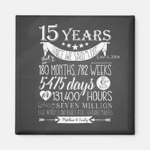 15th wedding anniversary, chalkboard, 15 years magnet