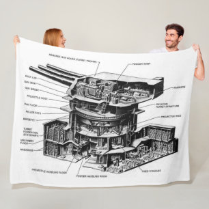 16in. GUN TURRENT Fleece Blanket