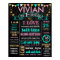 16x20" Birthday chalkboard sign personalized