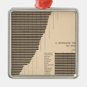 171 Barley, rye/acre Metal Tree Decoration