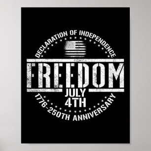 1776 2026 250th Anniversary Declaration Of Indepen Poster