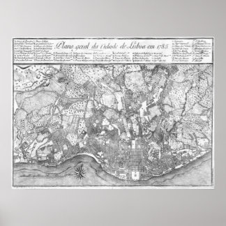 1785 Map of Lisbon Poster