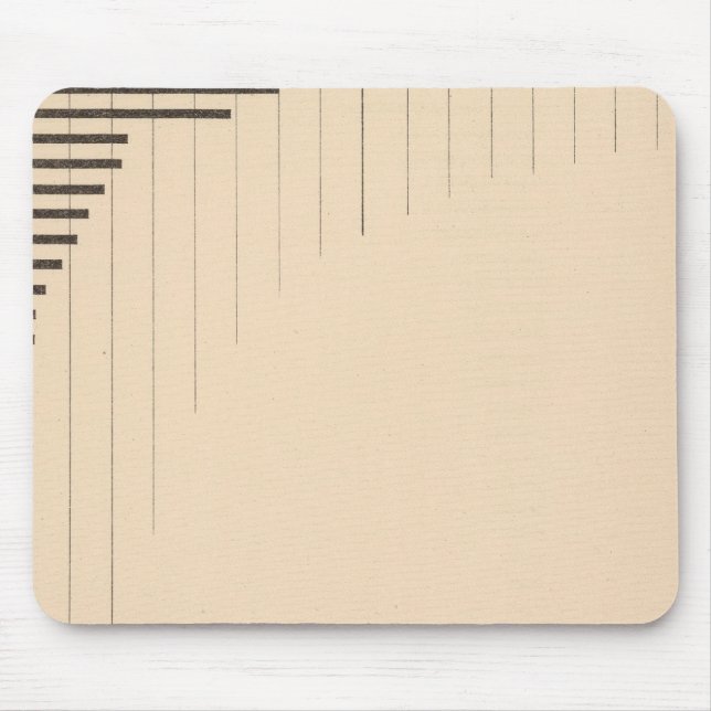 181 Capital by states, groups Mouse Mat (Front)