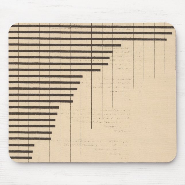 183 Wage earners, manufacturing Mouse Mat (Front)