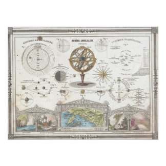 1852 Vuillemin Astronomical and Cosmographical Poster