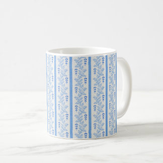 1870s Blue and White Calico 2 Coffee Mug