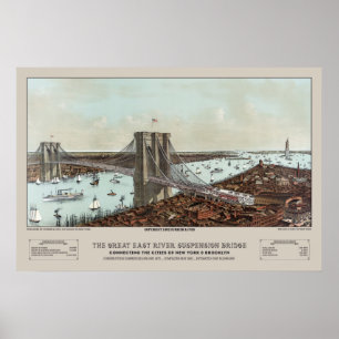 1892 Currier & Ives Brooklyn Bridge Lithograph Poster