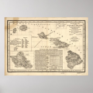 1893 Map of Hawaiian Islands - Sandwich Islands Poster