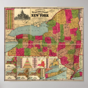 1896 Map of New York's Railroads and Townships Poster