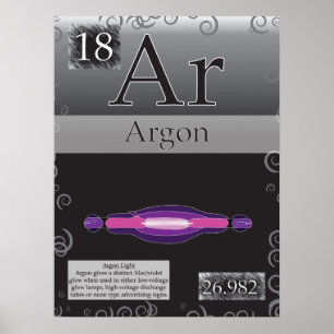 18. Argon (Ar) Periodic Table of the Elements Poster