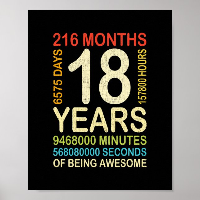 18th Birthday 18 Years Old Vintage Retro 216 Poster (Front)