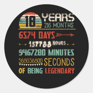 18th Birthday 216 Months Vintage Retro 18 Years Classic Round Sticker