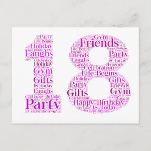 18th Birthday Celebration Word Art Design Postcard