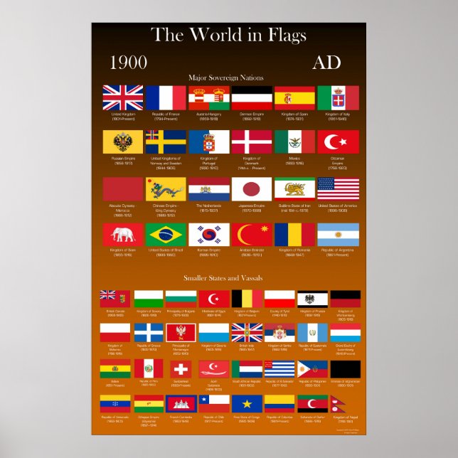 1900 AD Flags of the World Poster (Front)