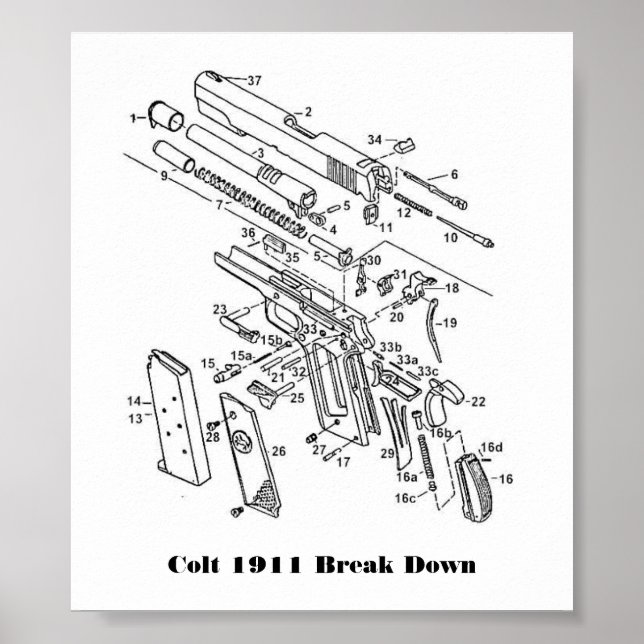 1911 parts, Colt 1911 Break Down Poster (Front)