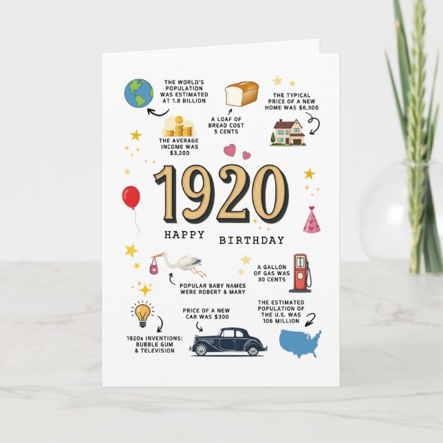 1920 Birthday Card Printable (Front)