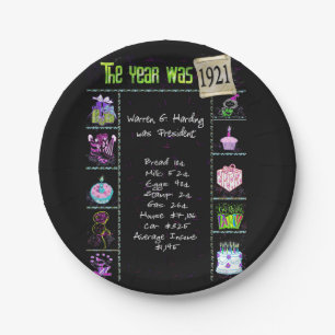 1921 Fun Facts Paper Plate