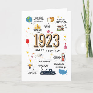 1923 Birthday Card For Grandpa