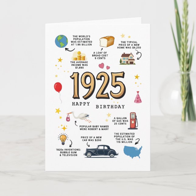 1925 Birthday Card Printable (Front)